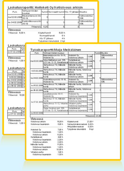 Esimerkkiraportti